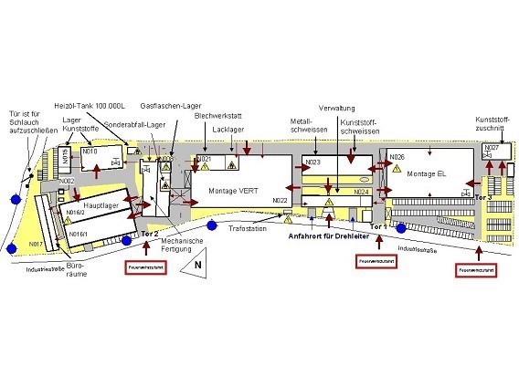 Neubau einer RCF-Produktion