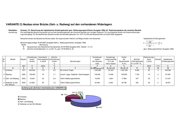 Nordbahnhofbr&uuml;cke