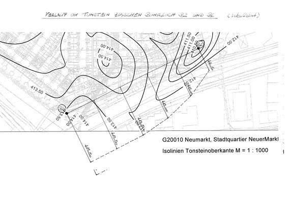 Baugrubenverbau Neuer Markt / Neumarkt